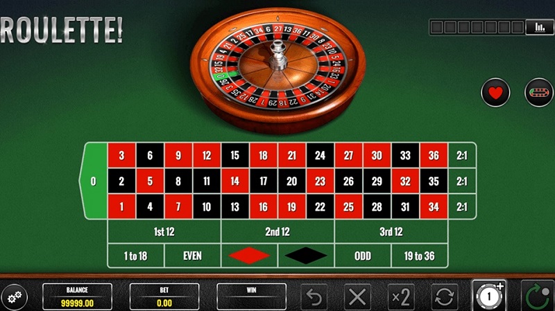 Giới thiệu Roulette là gì?